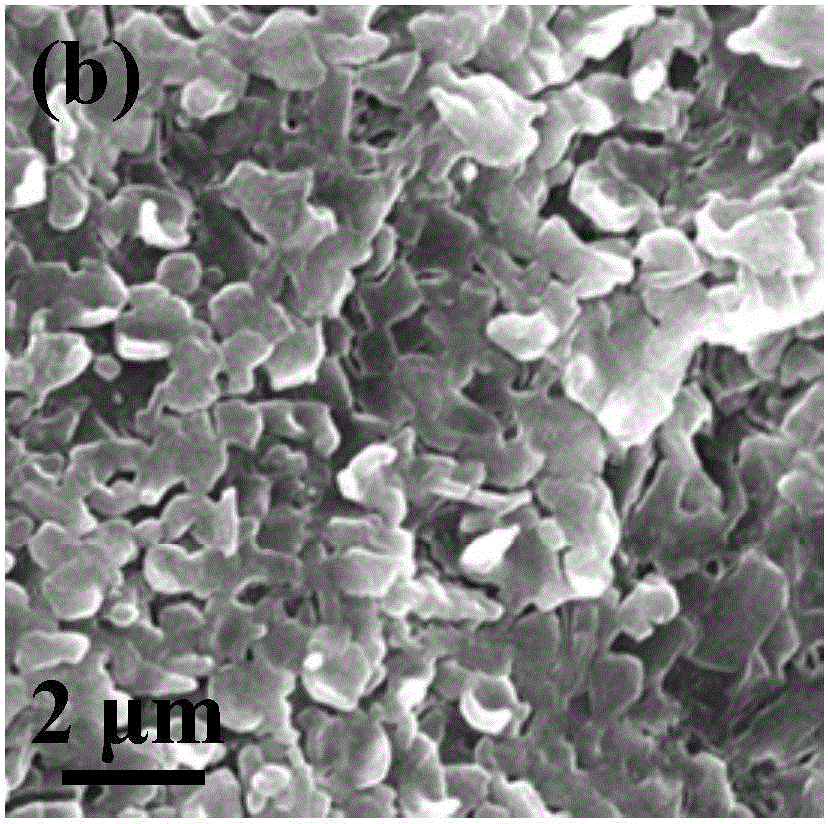 Long-time super-hydrophobic wear resistant ceramic coating