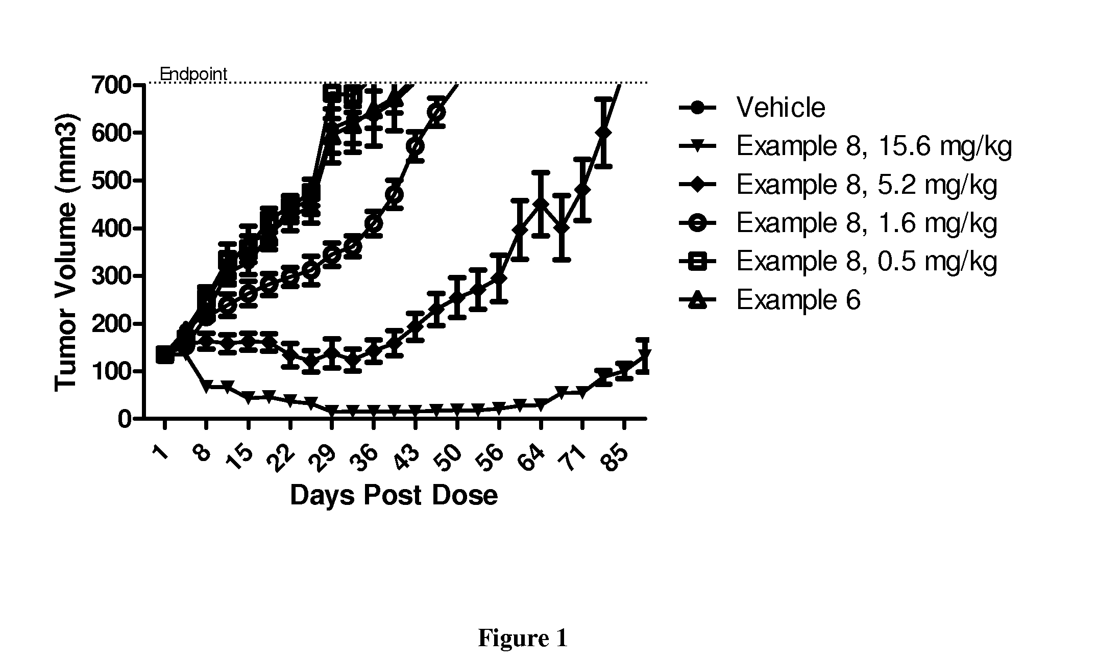 Auristatin Compounds and Conjugates Thereof