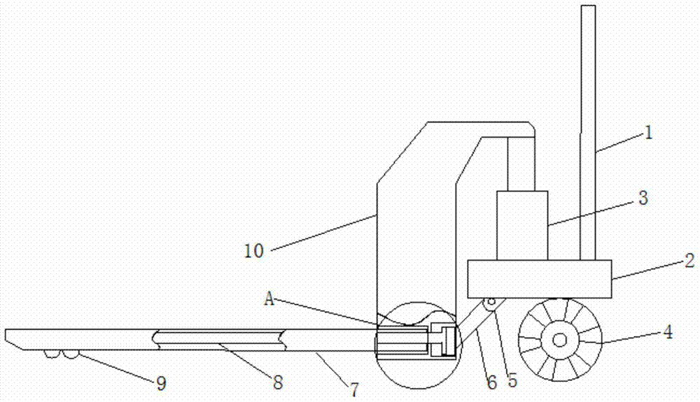 A convenient manual forklift with adjustable distance