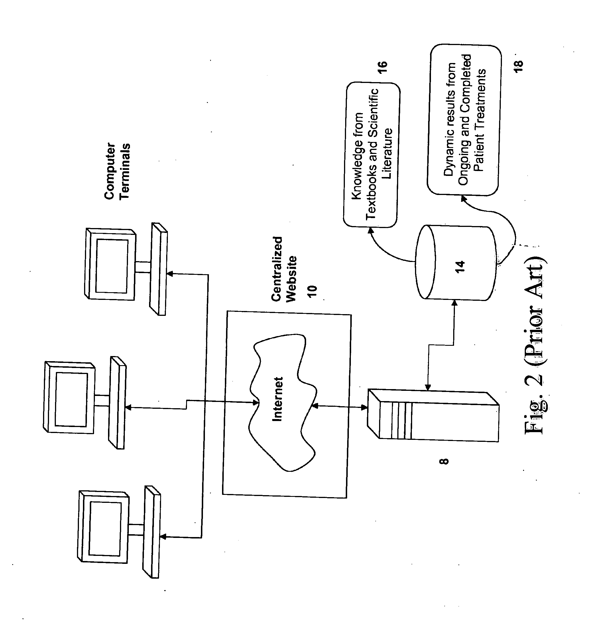 Applying non-real time and non-user attended algorithms to stored non-imaging data and existing imaging data for obtaining a dental diagnosis