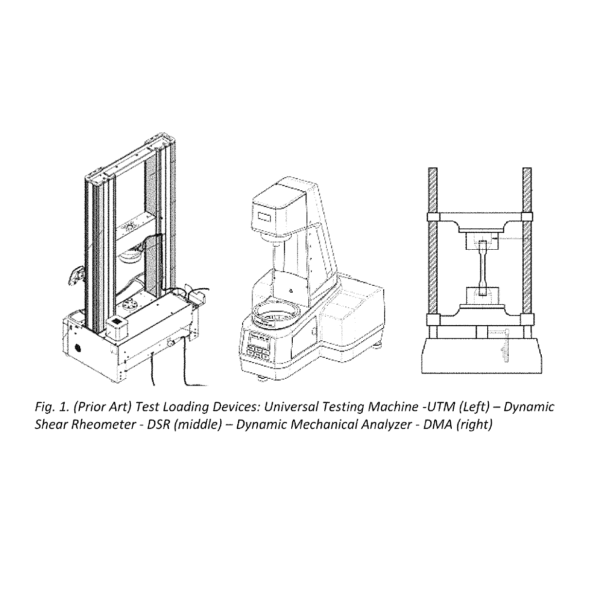 Unified performance test for viscoelastic materials