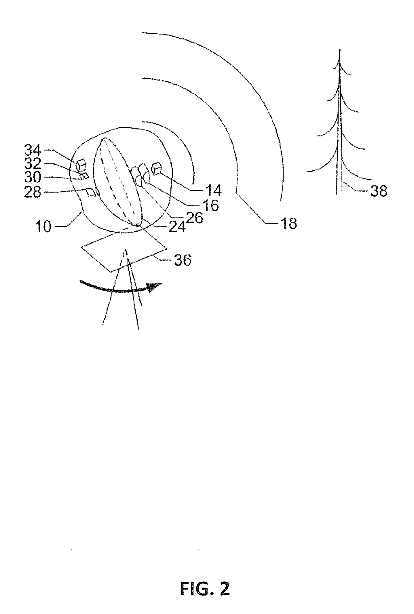 Light ranging with moving sensor array