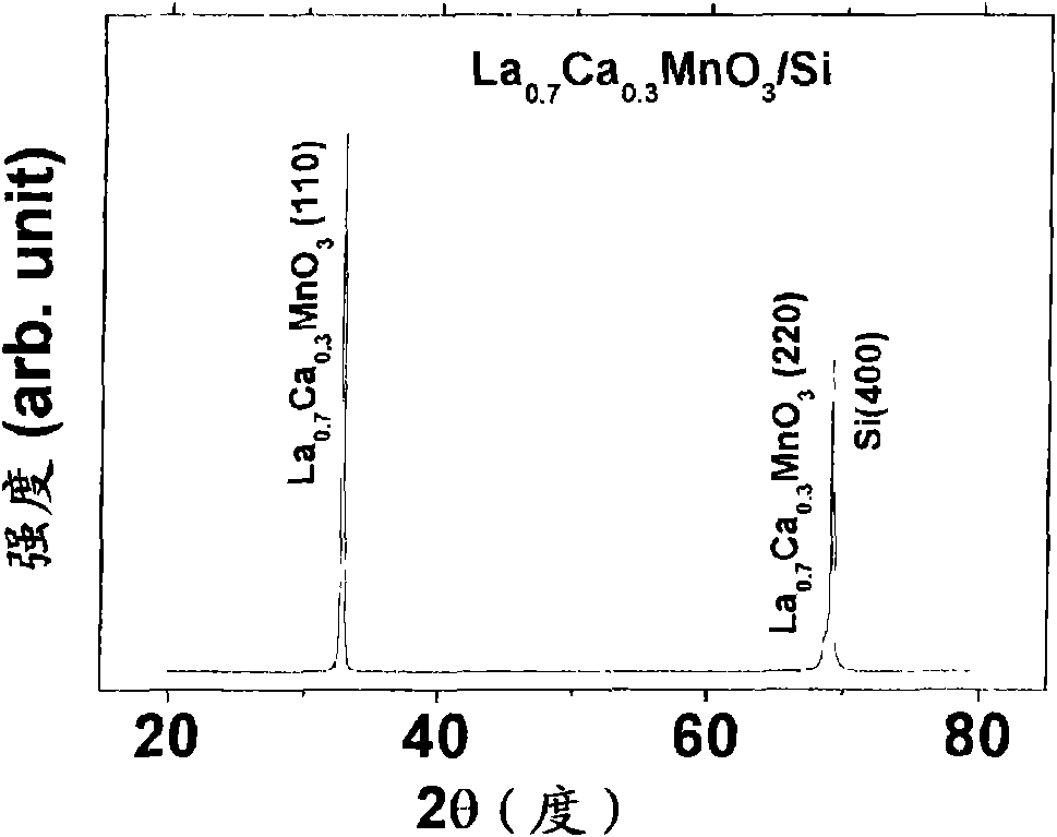 Semiconductor heterostructure, preparation method thereof and semiconductor device