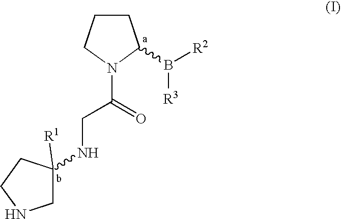 Methyl and ethyl substituted pyrrolidine compounds and methods for selective inhibition of dipeptidyl peptidase-iv