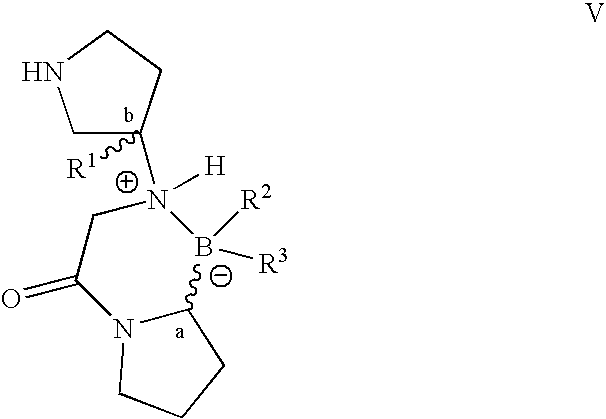 Methyl and ethyl substituted pyrrolidine compounds and methods for selective inhibition of dipeptidyl peptidase-iv