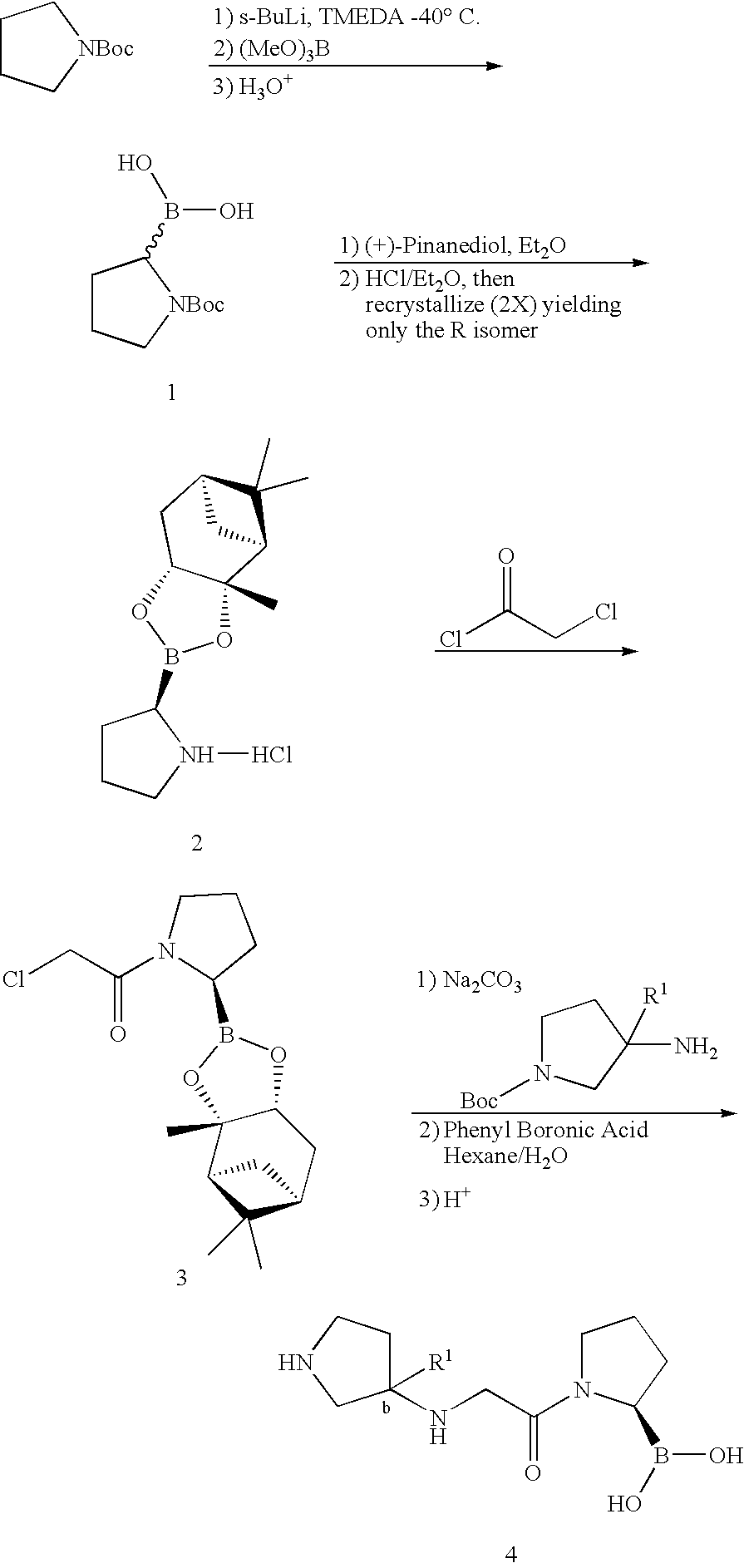 Methyl and ethyl substituted pyrrolidine compounds and methods for selective inhibition of dipeptidyl peptidase-iv