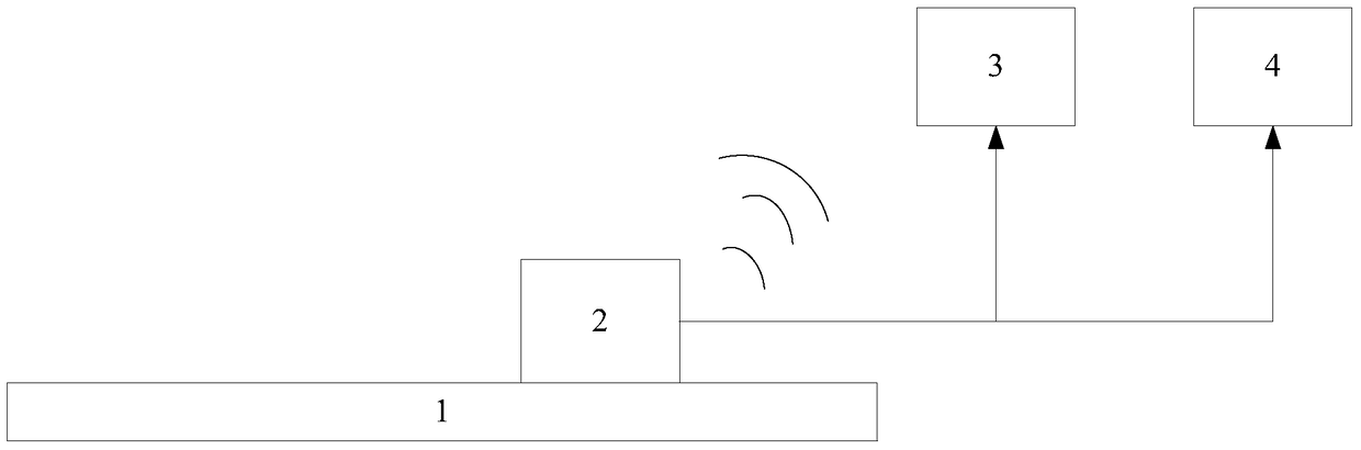 An active monitoring system and method for suspended vortex-induced vibration of a submarine pipeline