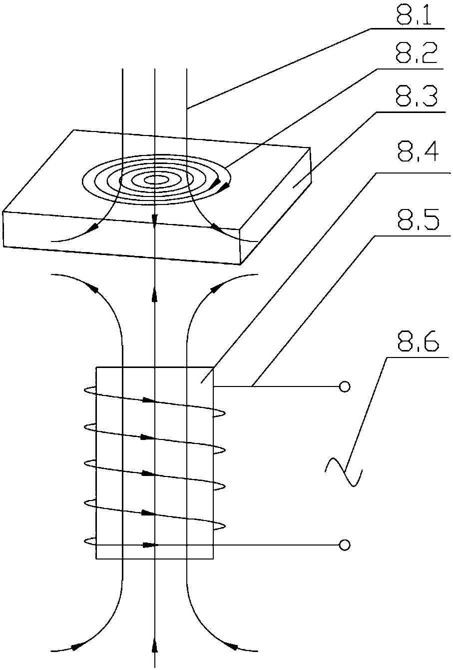 Laser spiral perforating device and device adopting eddying effect for assisting in heating