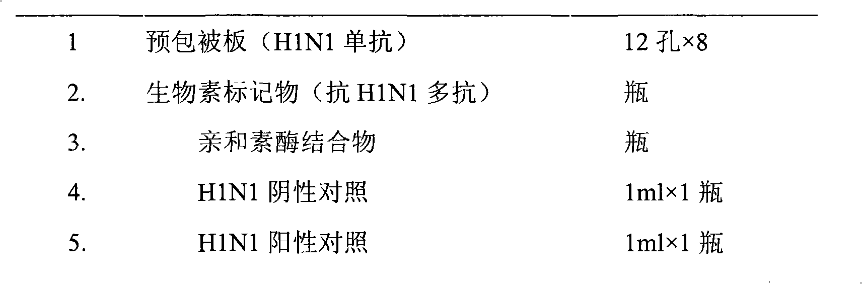 Immunoassay reagent for assaying influenza A H1N1 virus antigen