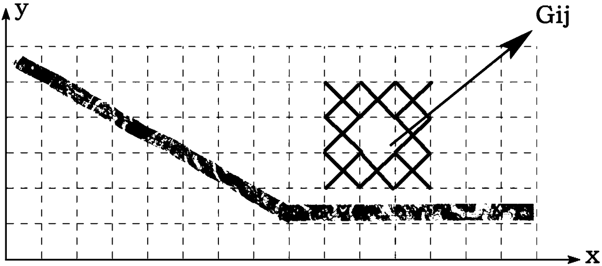 On-board LiDAR point cloud road information extraction method and device