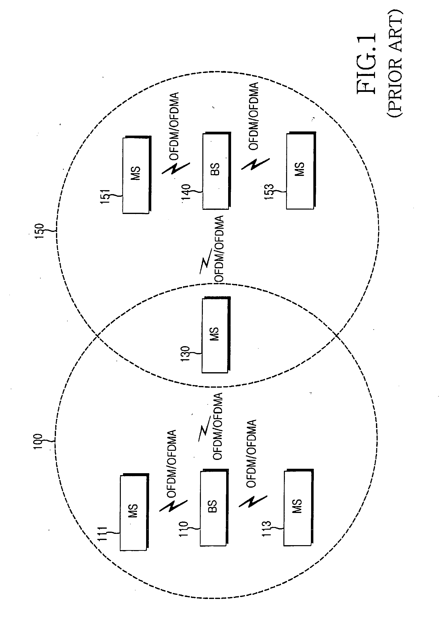 Apparatus and method for supporting handover in a wireless access communication system