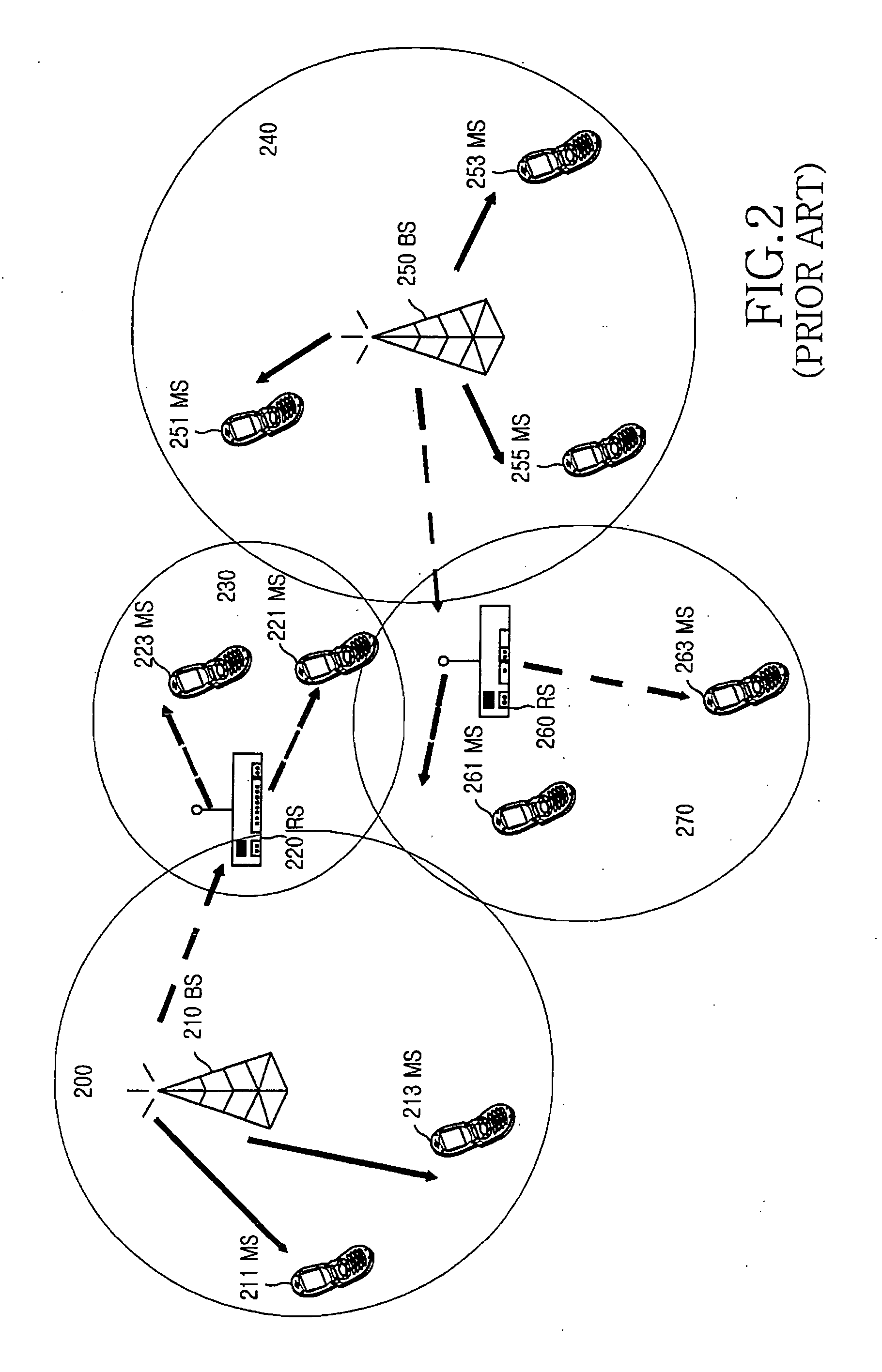 Apparatus and method for supporting handover in a wireless access communication system