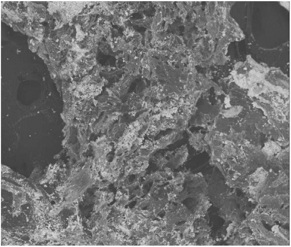 Compound microbial agent as well as preparation method and application thereof