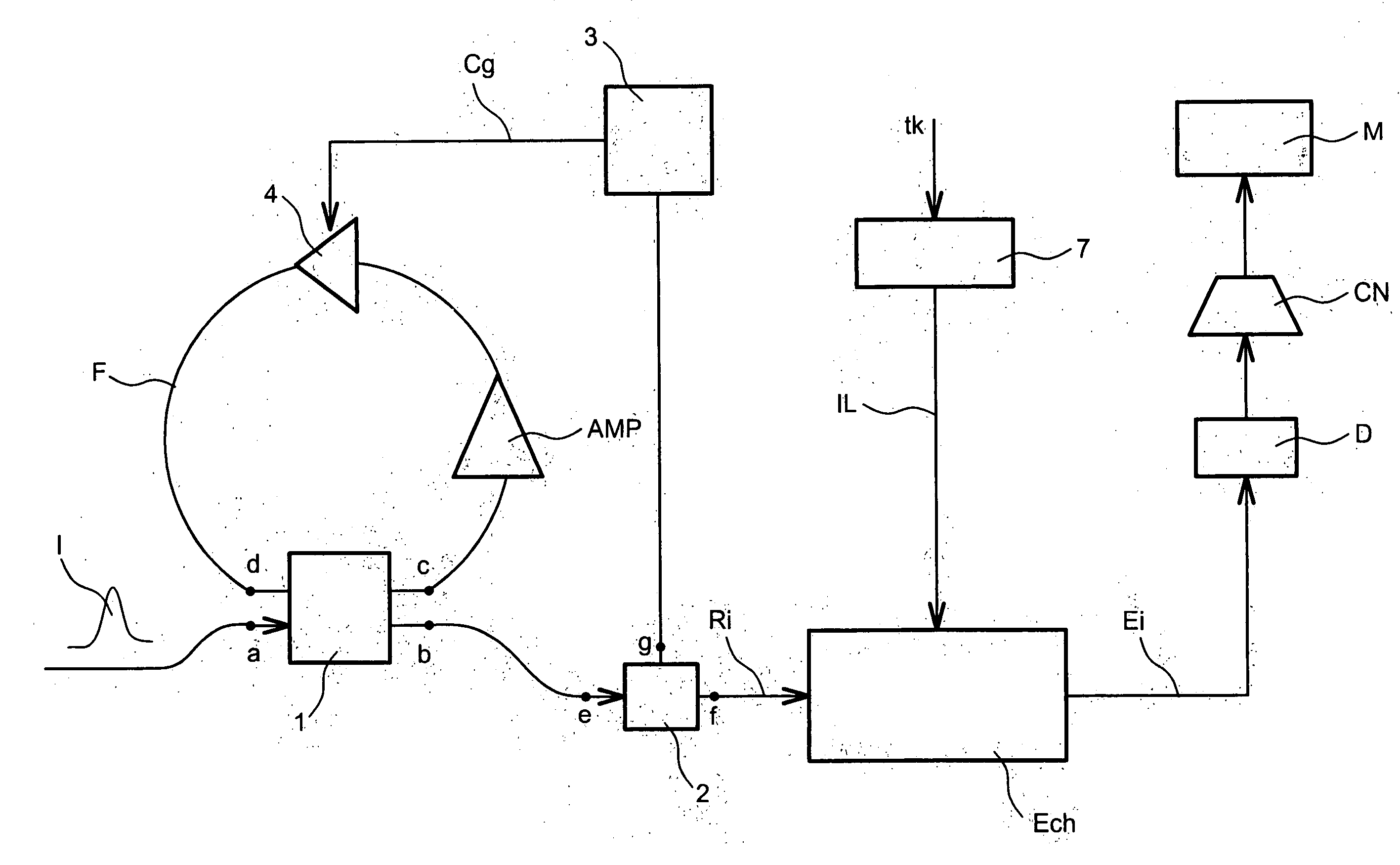 Device For Measuring the Profile of Very Short Single Pulses