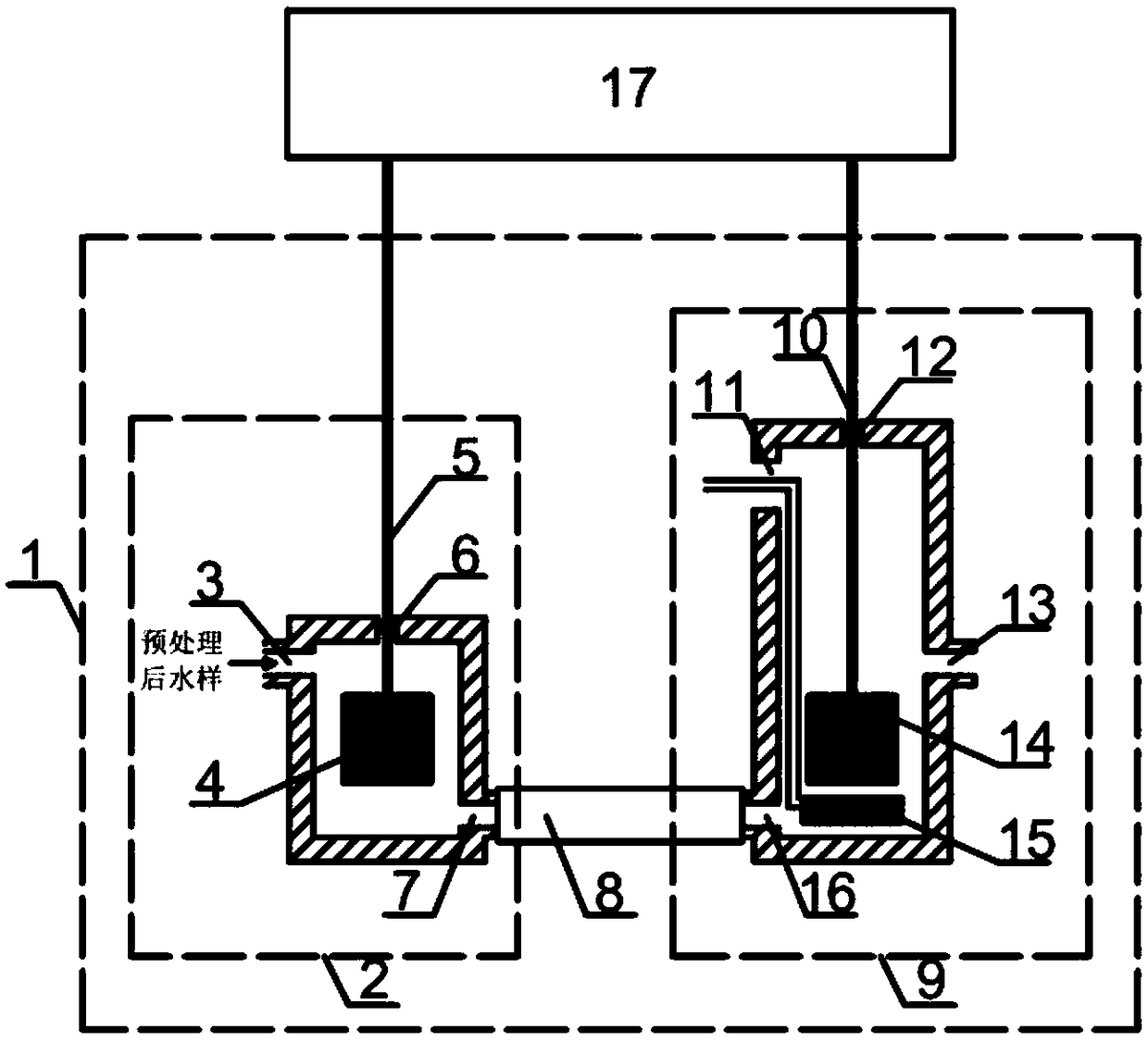 Water quality monitoring method based on continuous-flow membraneless biocathode microbial fuel cell