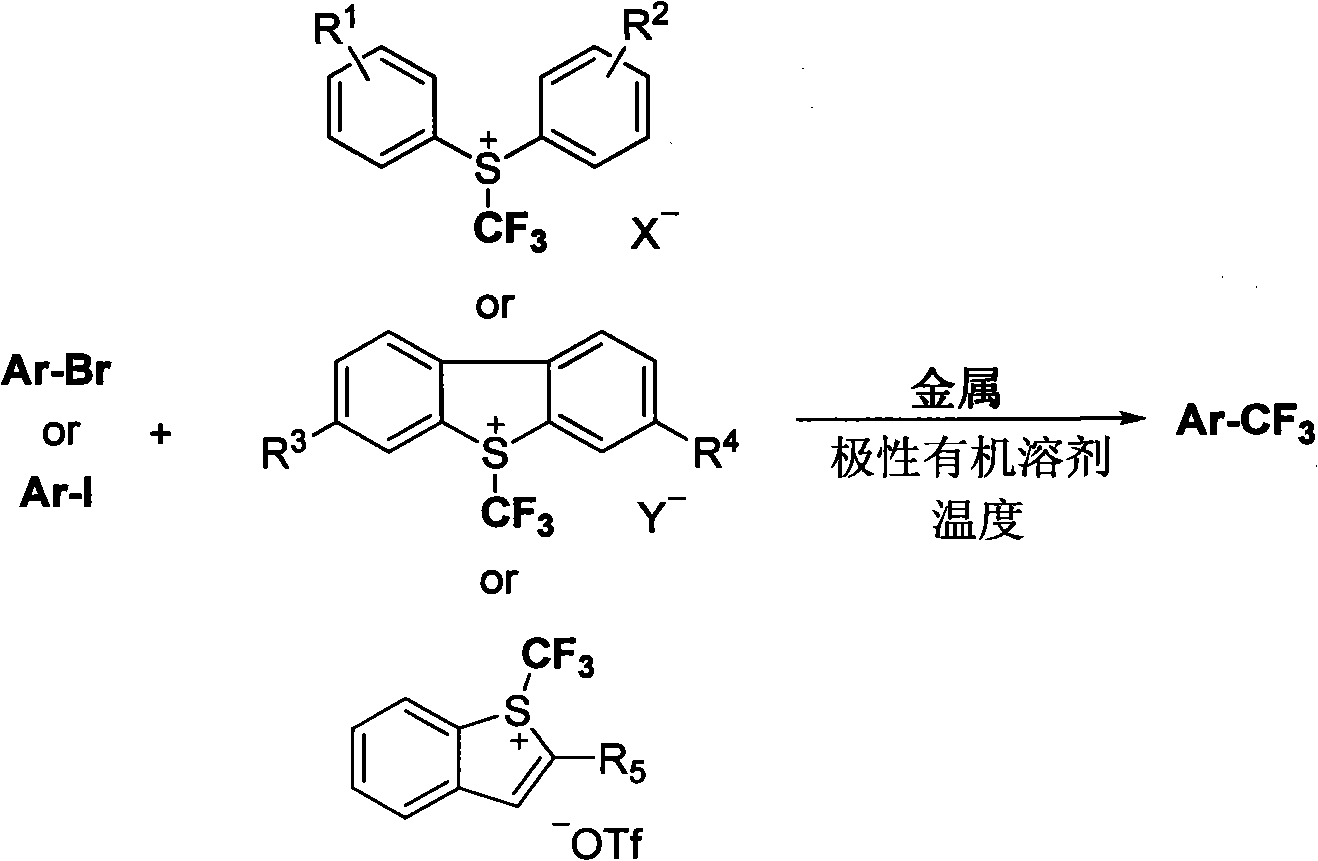 Trifluoromethylation of trifluoromethyl aryl sulfonium salt to heterocyclic compound under metal trigger