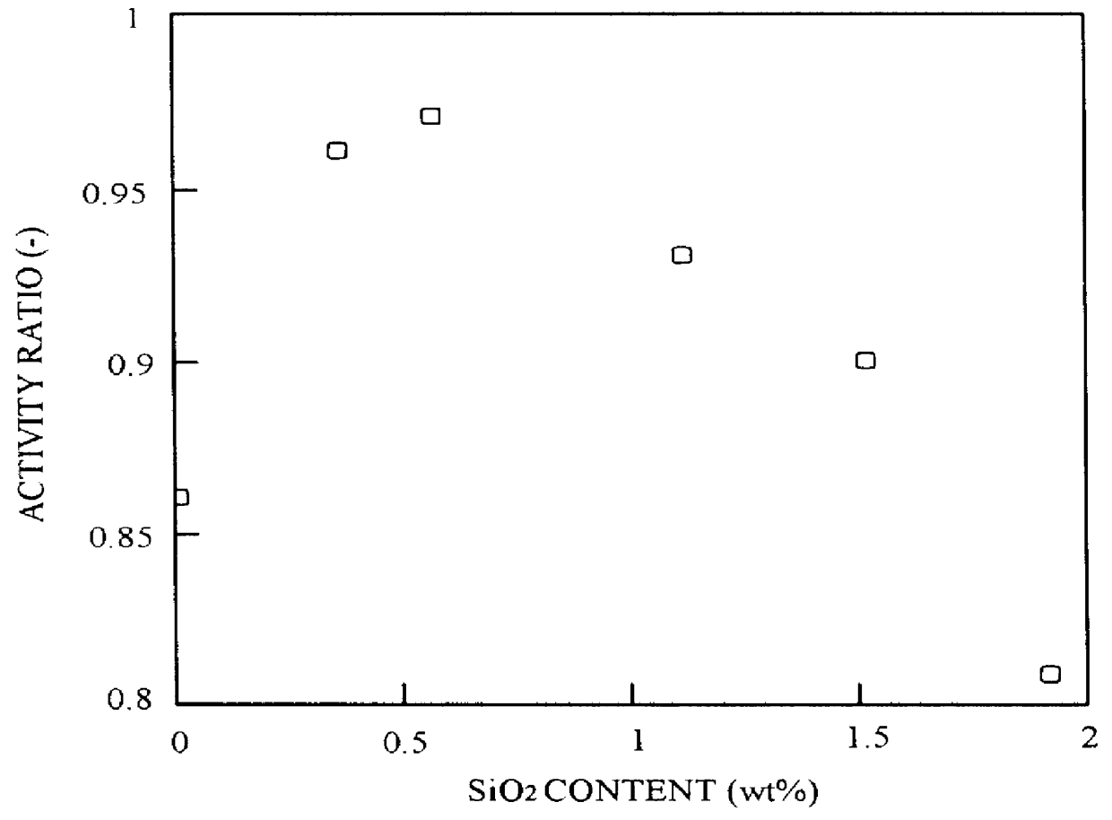 Copper-based catalyst and method for production thereof