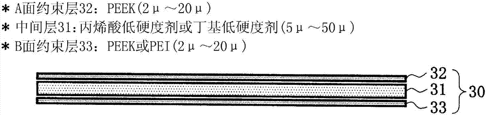 Micro-speaker oscillation plate edge material, micro-speaker oscillation plate, micro-speaker, and electronic apparatus