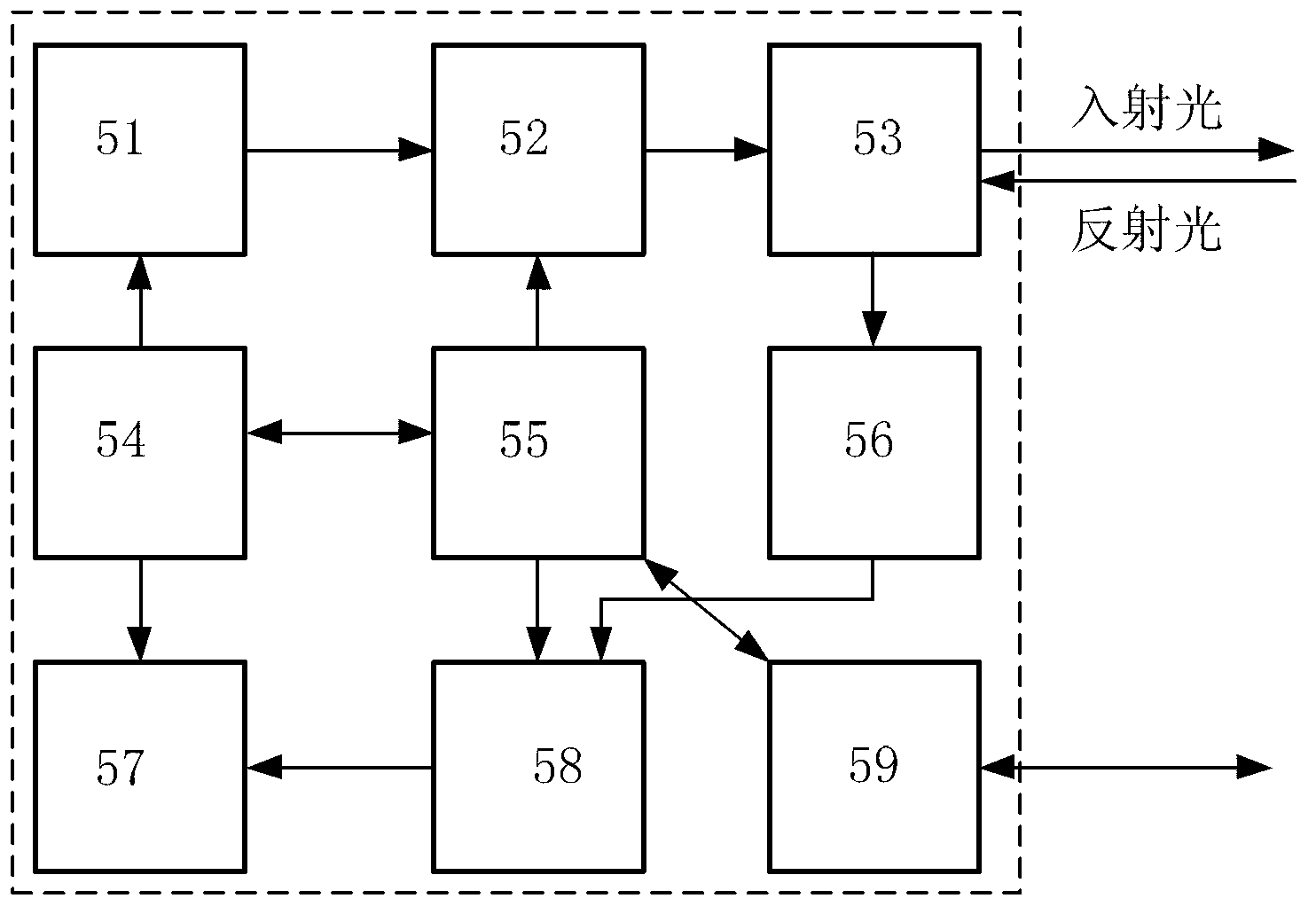 Online temperature monitoring system and monitoring method for optical fiber composition phase conductor (OPPC)