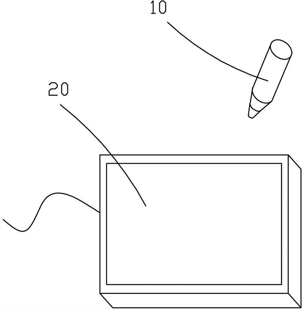 Digital panel device