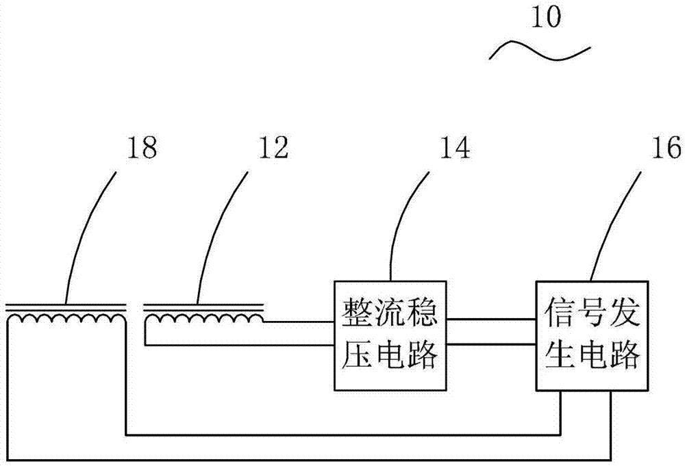 Digital panel device