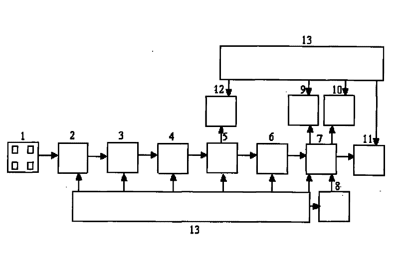 Grain cleaning loss detection method for combined harvester and device thereof