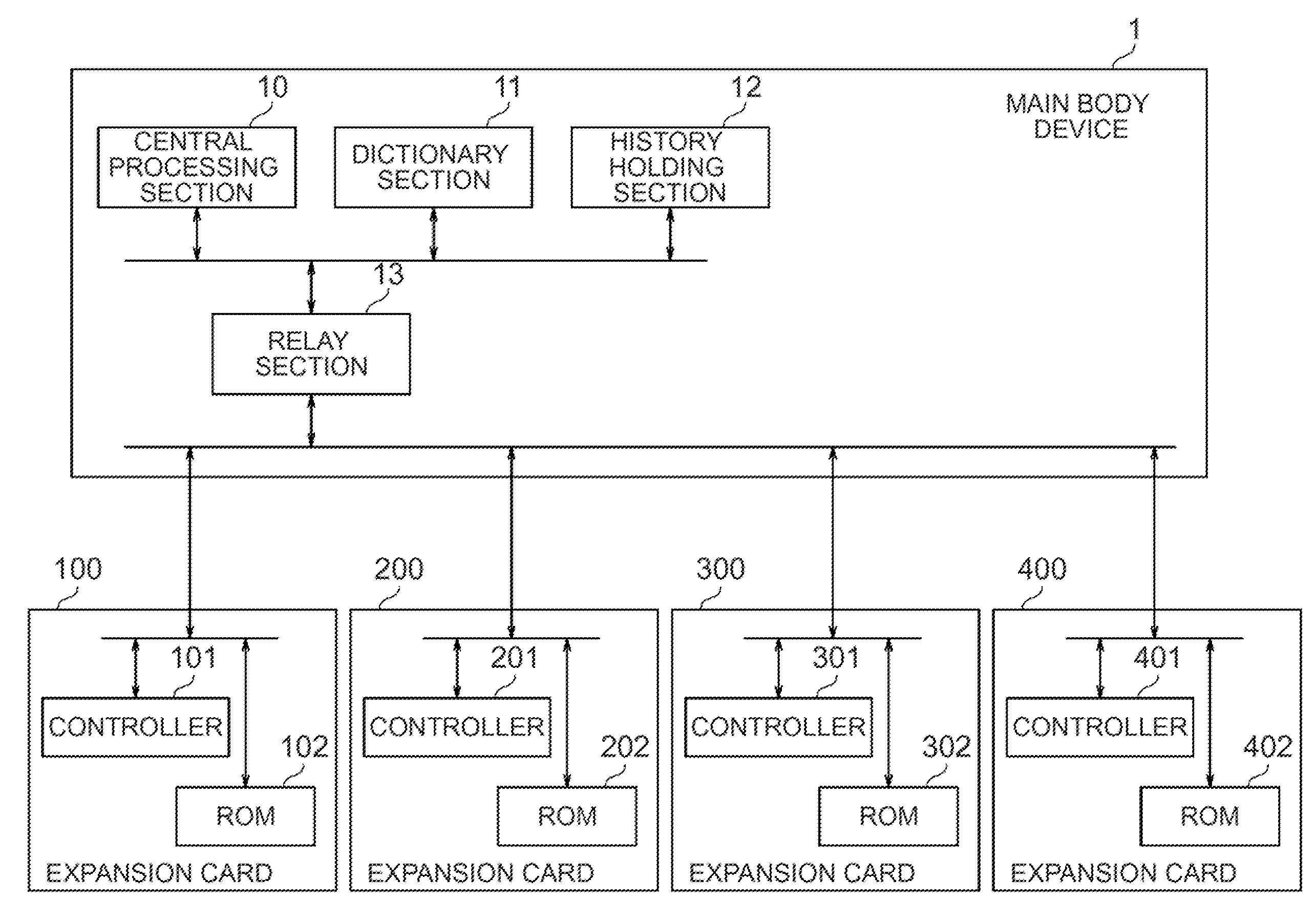 Computer start-up system, computer start-up method, and computer start-up program