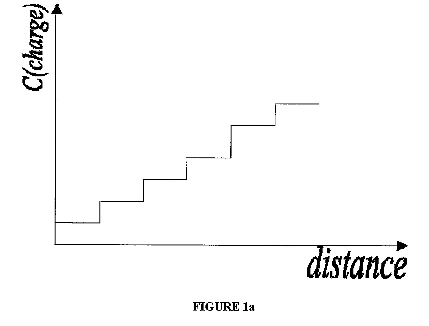 Electrophoretic Separation of Analytes by Molecular Mass