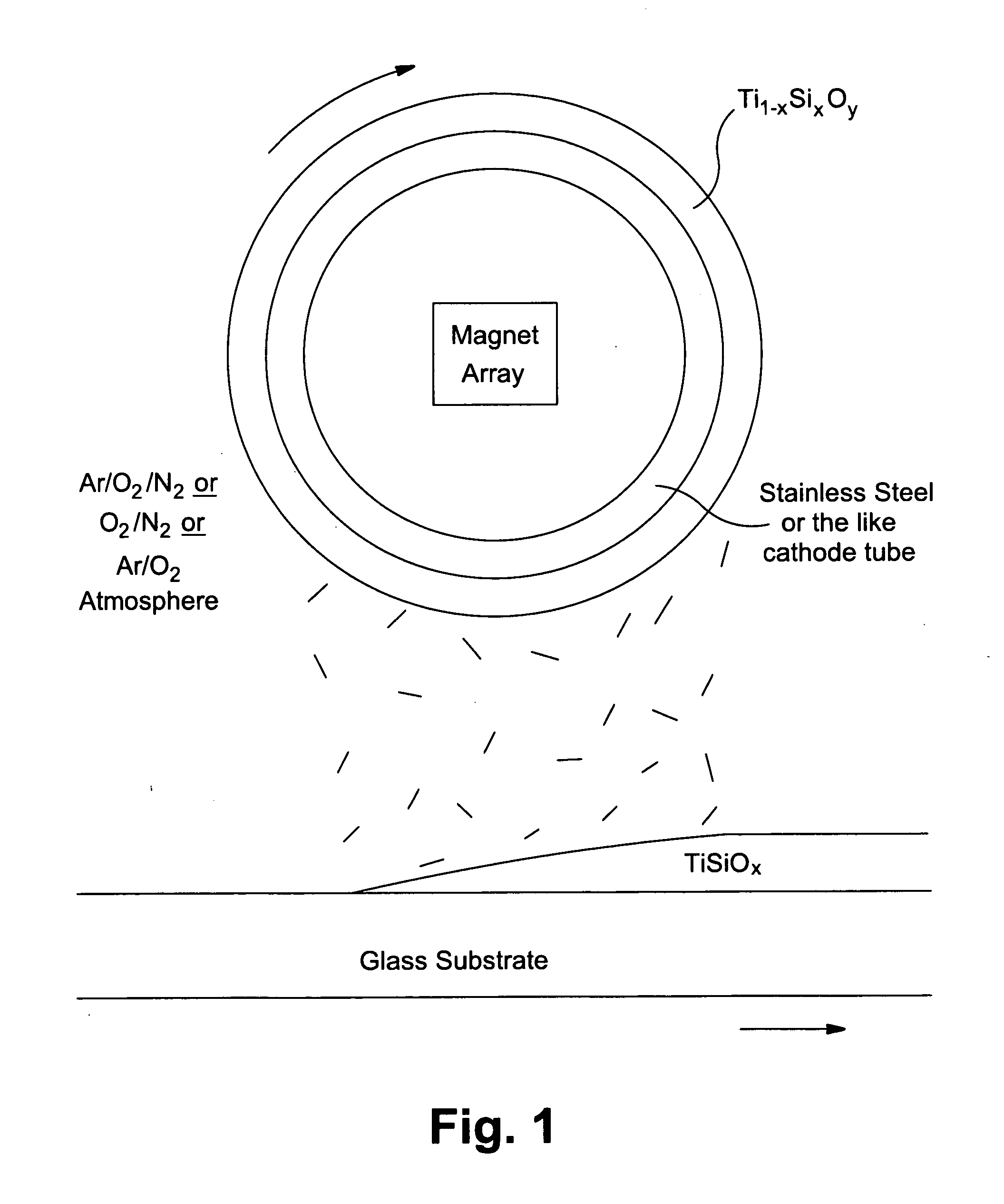 Silicon titanium oxide coating, coated article including silicon titanium oxide coating, and method of making the same