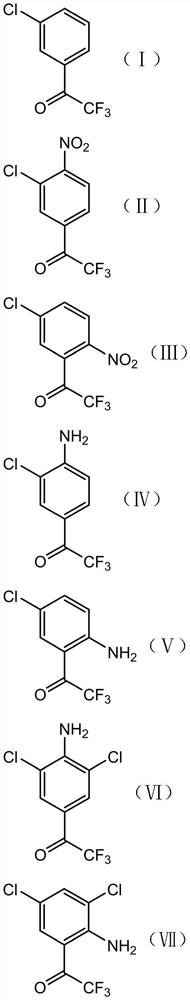 Preparation method of 3',5'-dichloro-2,2,2-trifluoroacetophenone