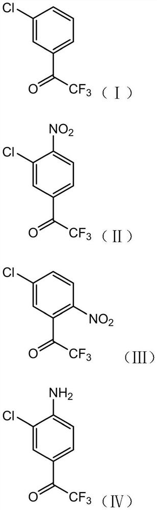 Preparation method of 3',5'-dichloro-2,2,2-trifluoroacetophenone