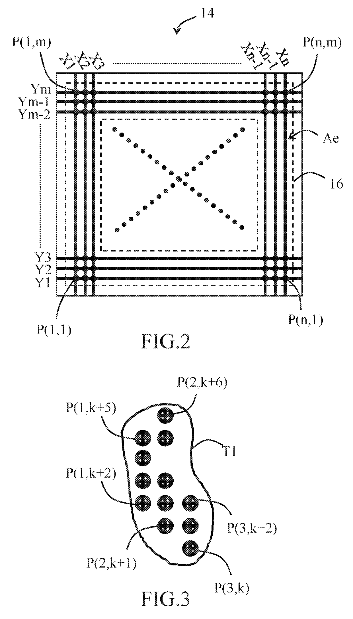 Touch sensing device and sensing method of touch point