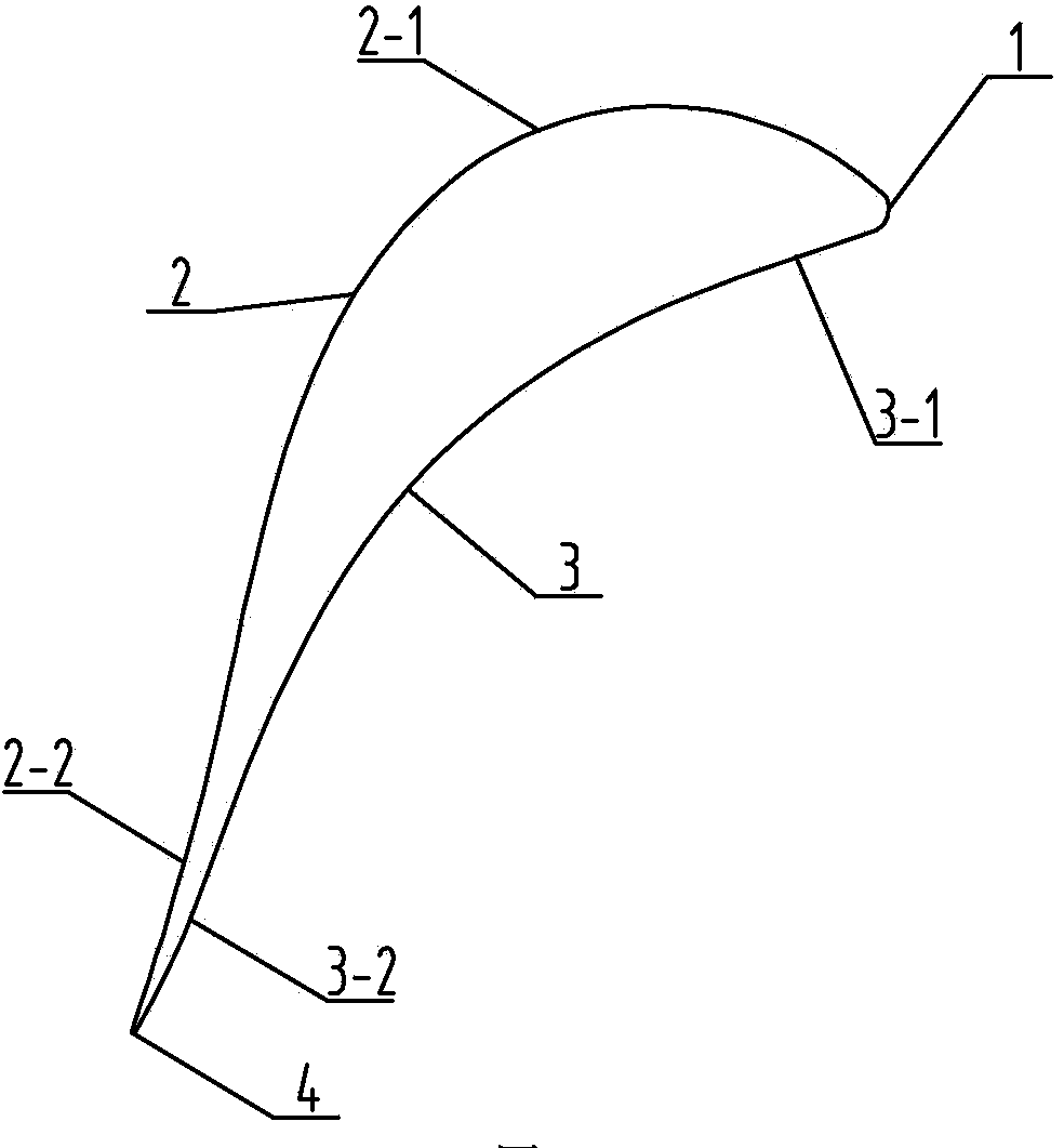 Supersonic-peed blade profile for turbine blades