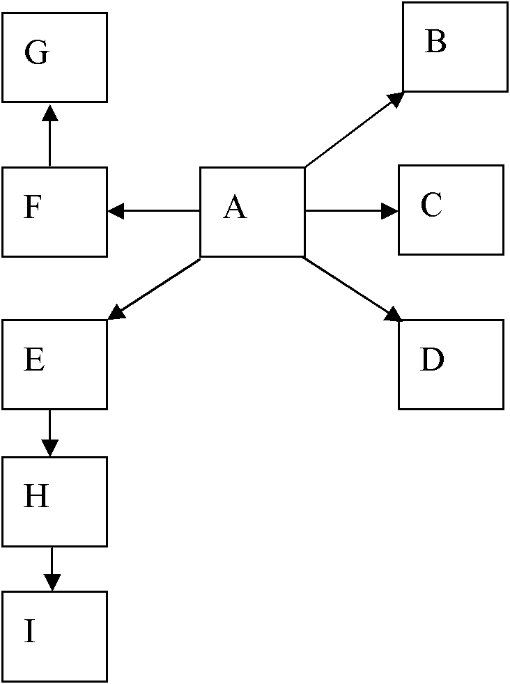 Web vulnerability scanning method and device based on infiltration technology