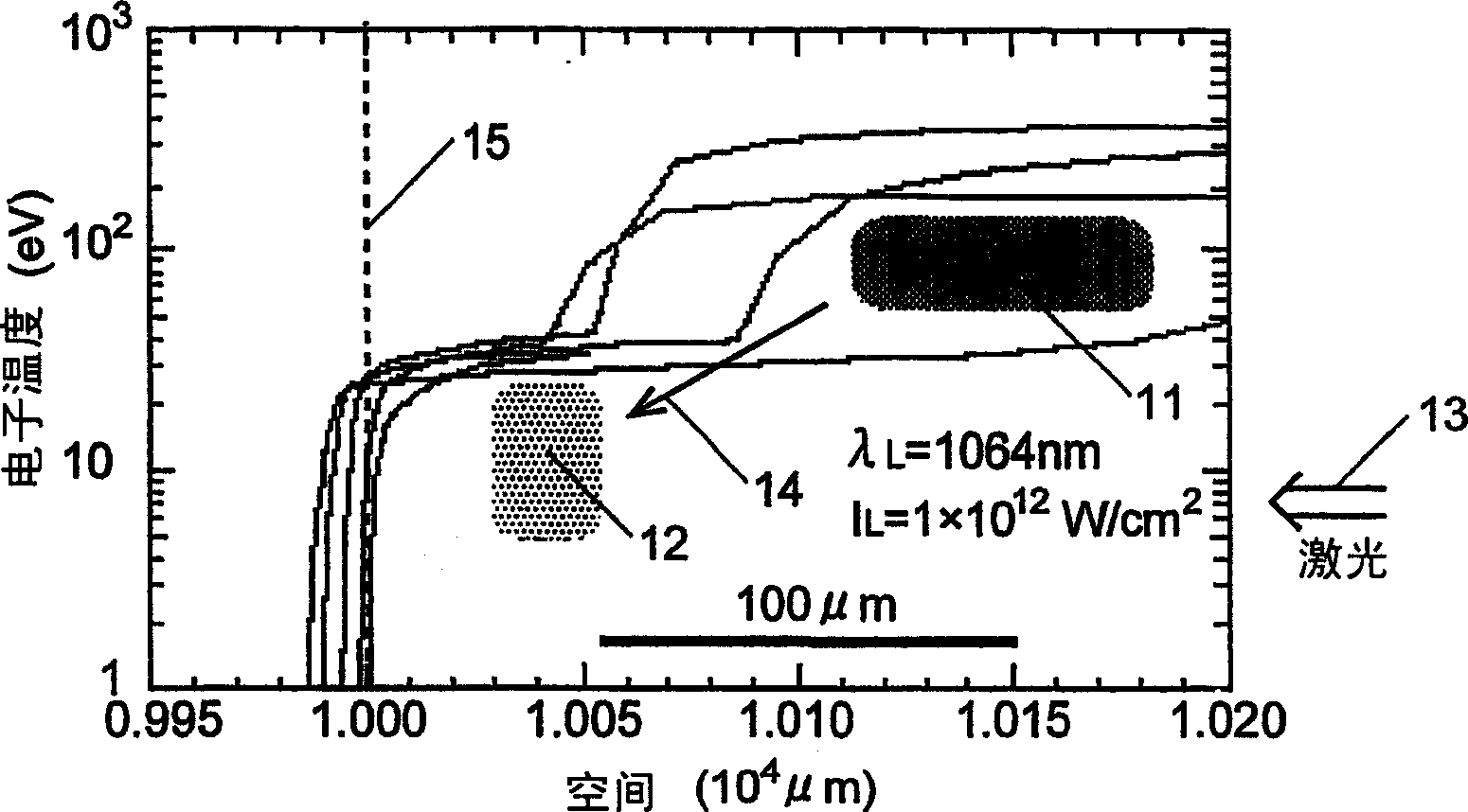 Extreme ultraviolet light source and target for extreme ultraviolet light source