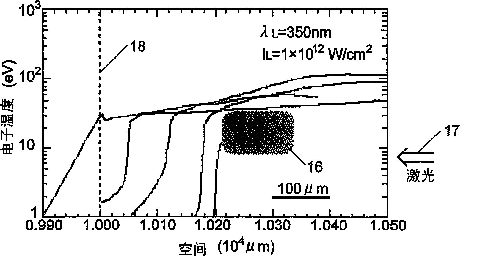 Extreme ultraviolet light source and target for extreme ultraviolet light source