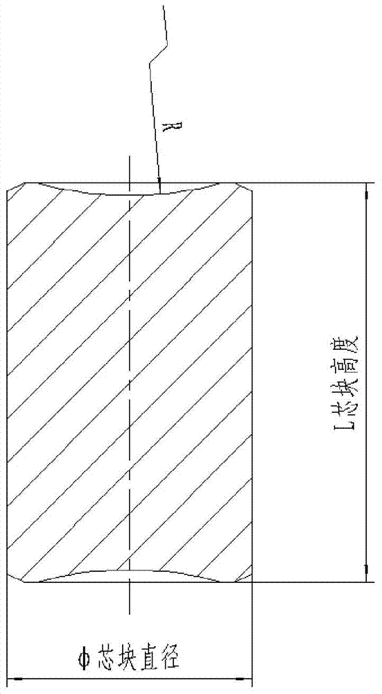 a kind of uo  <sub>2</sub> Method for sintering pellets horizontally in sintering furnace