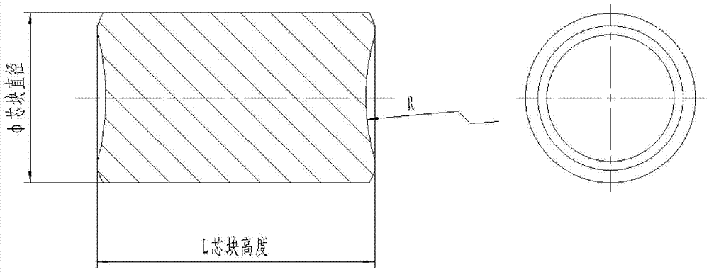 a kind of uo  <sub>2</sub> Method for sintering pellets horizontally in sintering furnace