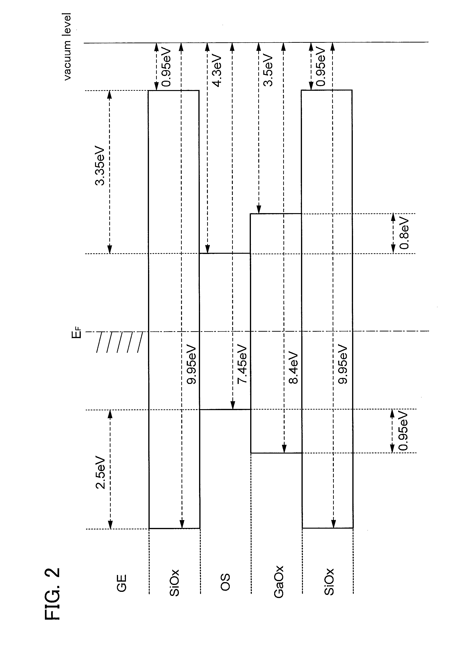 Semiconductor device