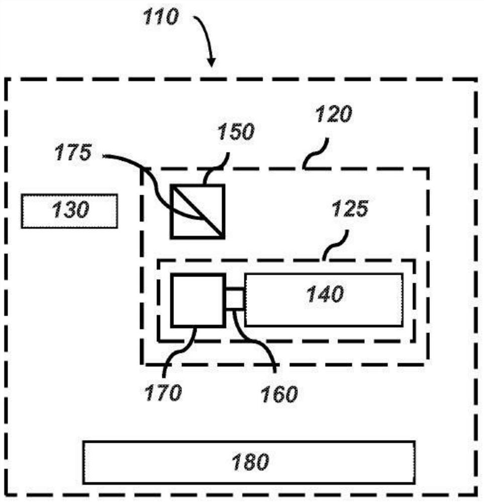 Scanning motion average radiant temperature sensor applications