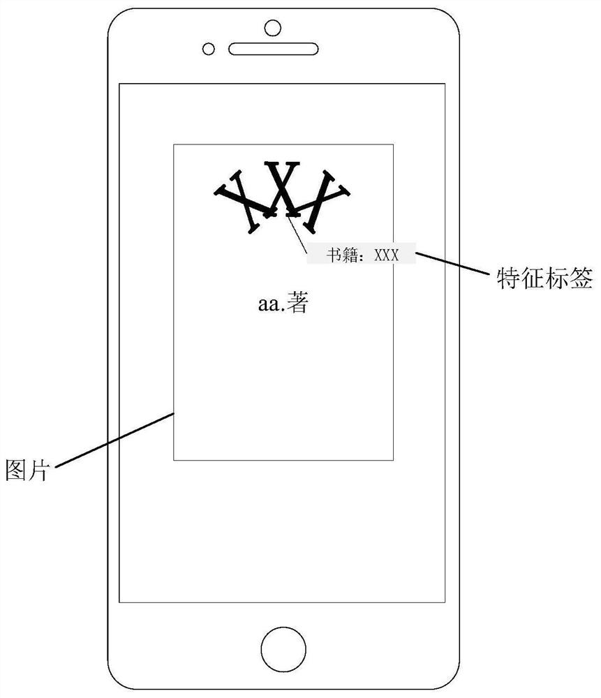 Book recommendation method and device, computer equipment and storage medium