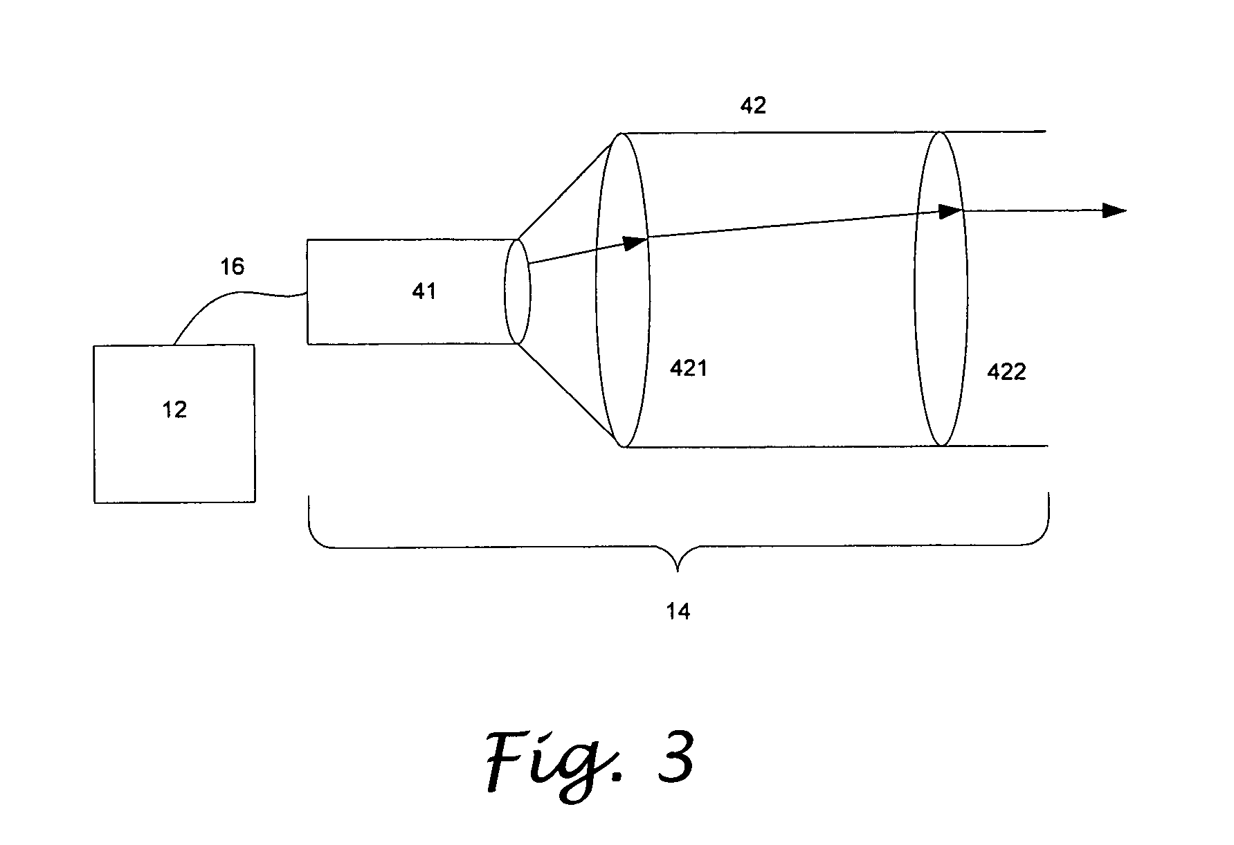 Laser system architecture and method of using the same