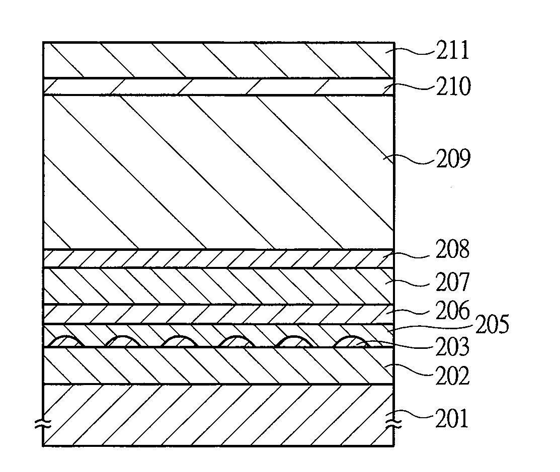 Semiconductor laser device and method of manufacturing the same