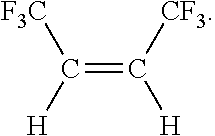 Process for the production of fluorinated alkenes