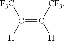 Process for the production of fluorinated alkenes