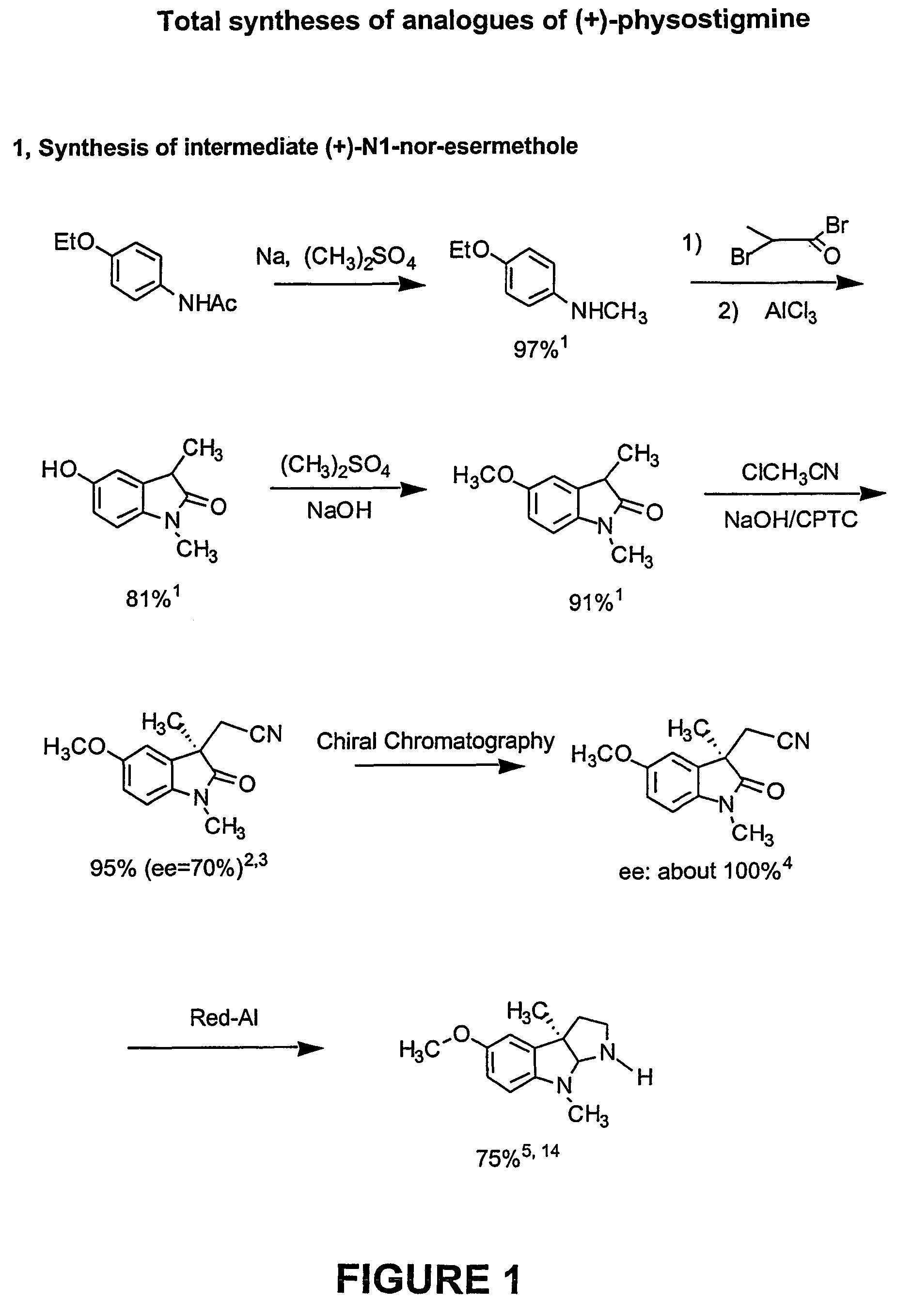 Agents useful for reducing amyloid precursor protein and treating demantia and methods of use thereof