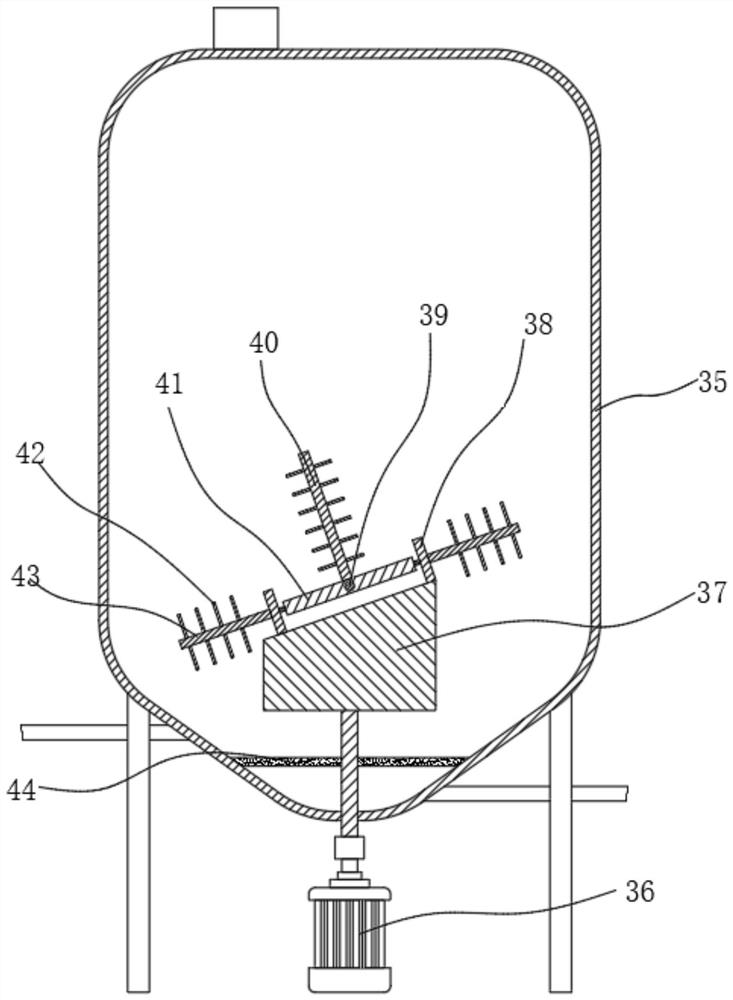 Rosin processing equipment and processing method thereof