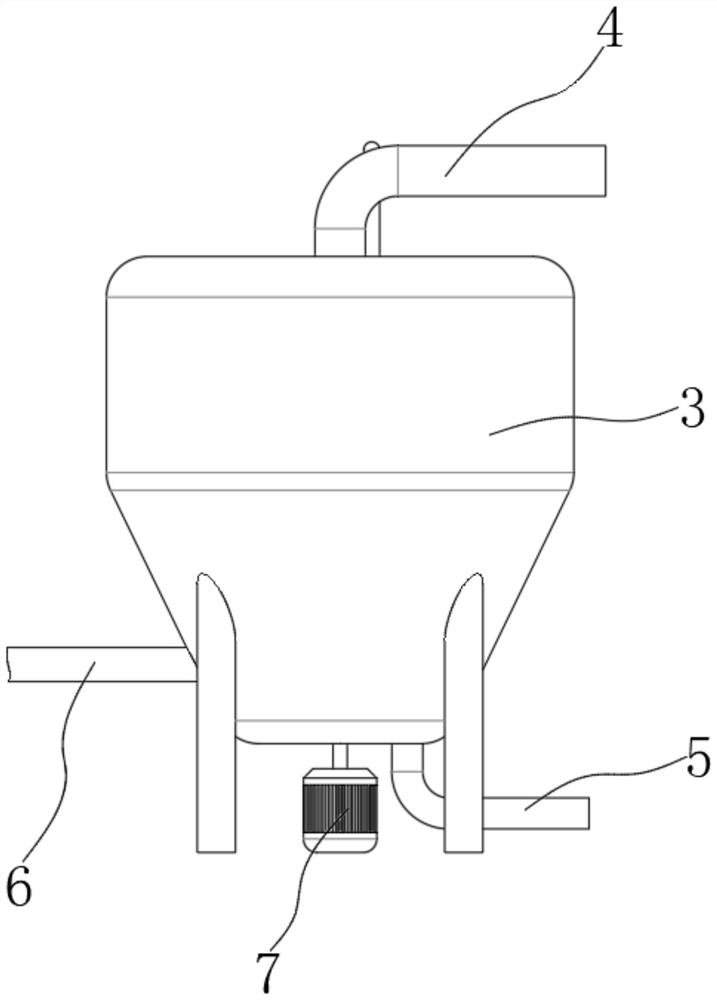 Rosin processing equipment and processing method thereof