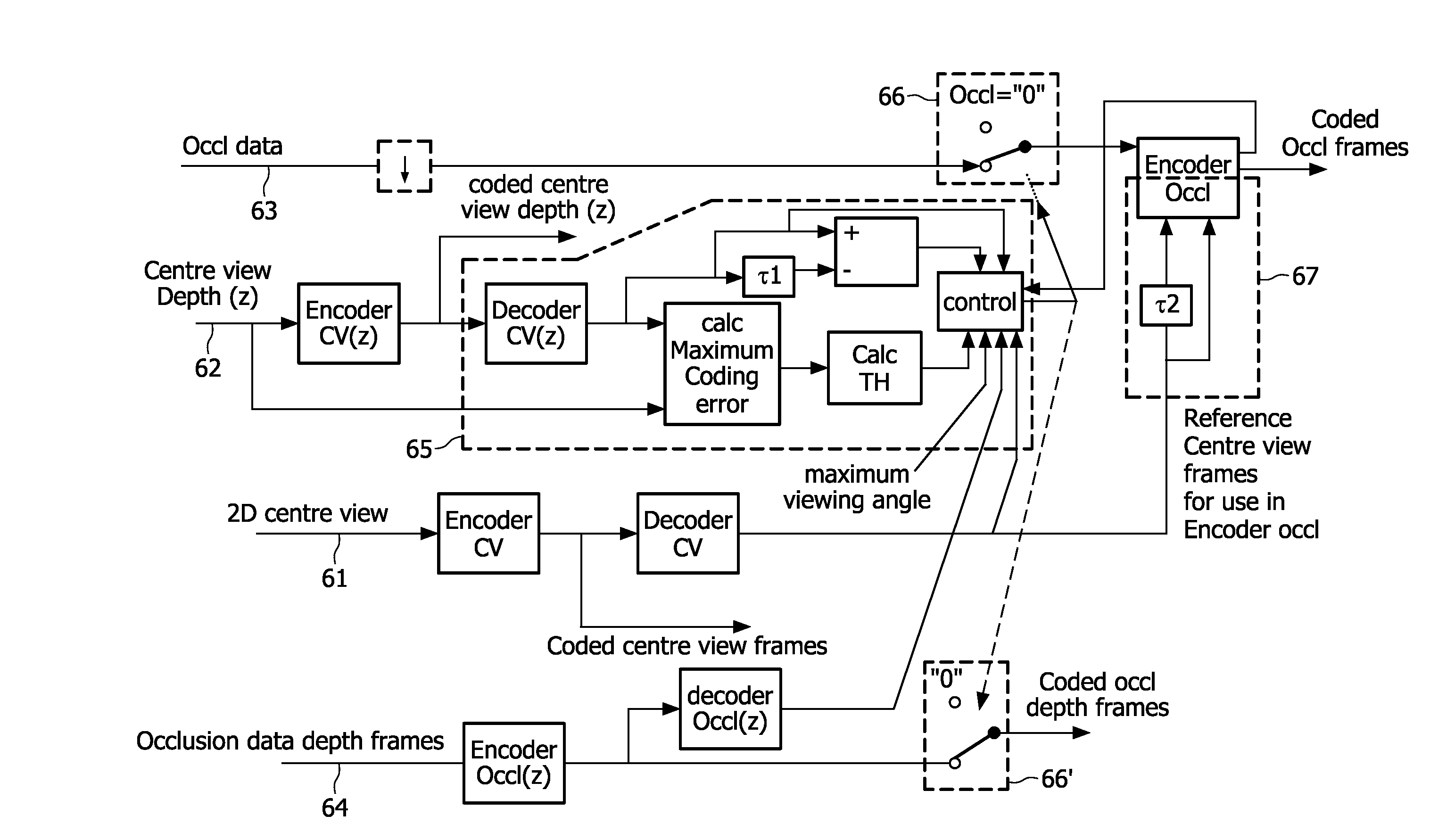 Method and system for encoding a 3D video signal, enclosed 3D video signal, method and system for decoder for a 3D video signal