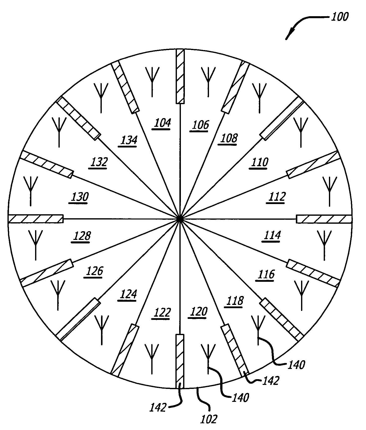 MIMO antenna system